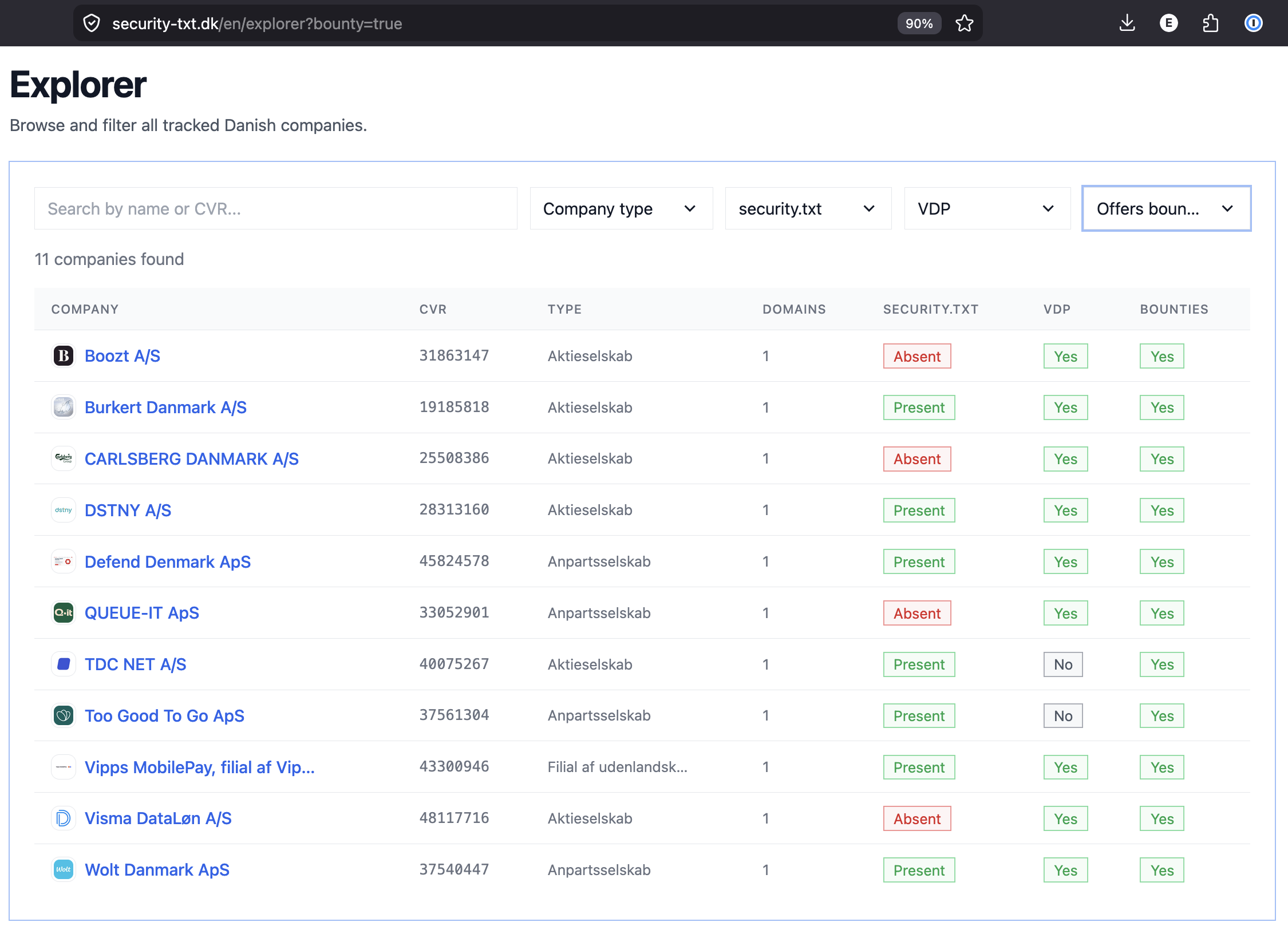 Bug bounty offered